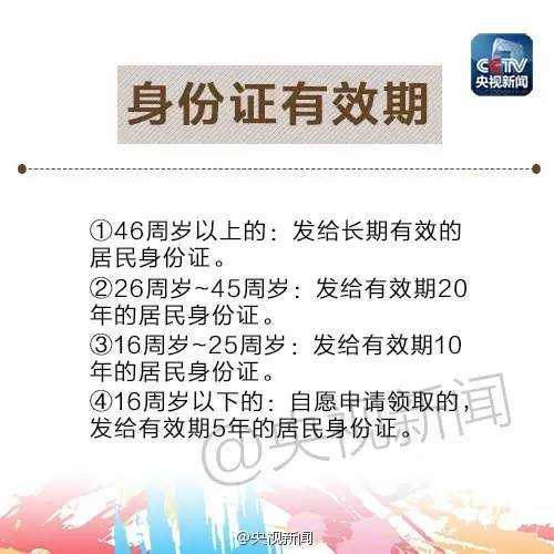 身份证由什么组成代表什么